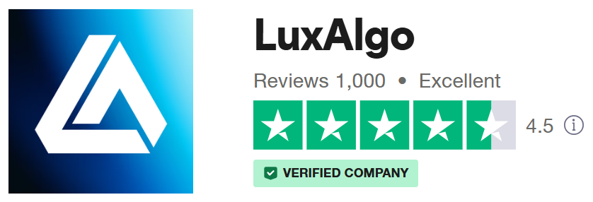 luxalgo review